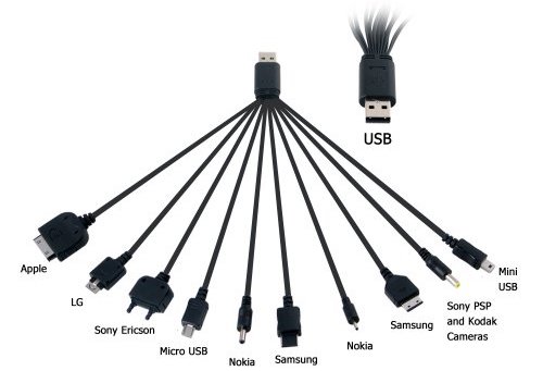 Multi-Charger